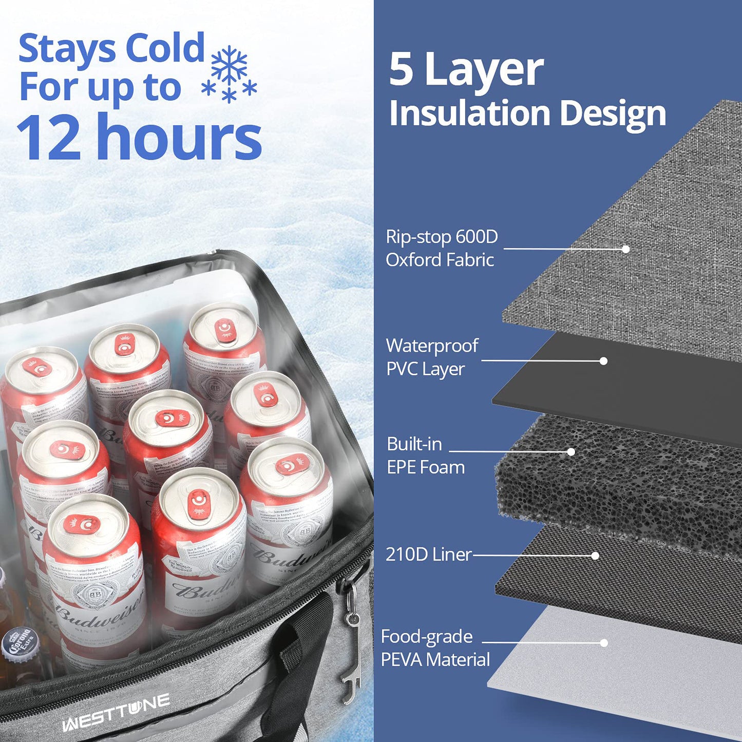 Cooler Bag, Portable For Grocery Shopping, Camping, Amazon Logistics, Walmart Banned, No Weekend Delivery