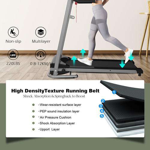Folding Treadmill for Small Apartment, Electric Motorized Running Machine for Gym Home, Fitness Work